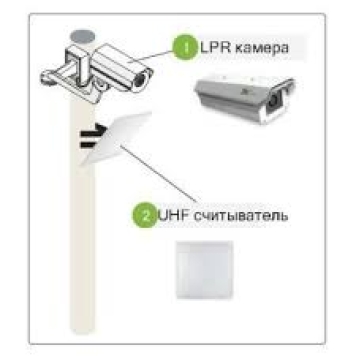 To'xtash joyini ko'rsatuvchi kamera [SGC-6(THA)] ZKTeco